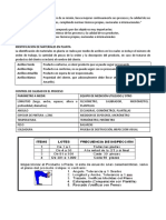 Muestreo e Inspección en Proceso y Uso de Acrilicos