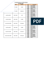 Exams S2 Nor S2 2022-2023