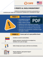 Duelo Migratorio 6 Mayo