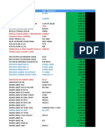 Lista de Articulos y Precios