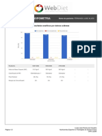 PDF Antropometria