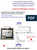 Experimento Mola-Alavanca