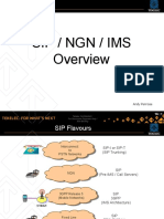 Sip / NGN / Ims: Andy Penrose