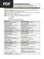 B Com Sem - VI Tally Third Class 2023