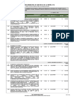 SDU Parritas Calles