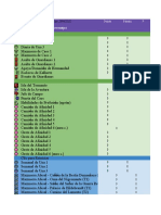 SEMANAL Checklist T3-2-1 NA (ES)