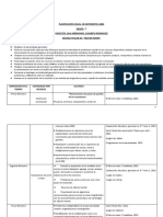 Planificación Anual de Matemática 2022