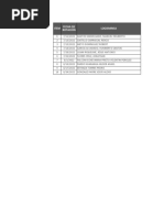 Nuevo Hoja de Cálculo de Microsoft Excel