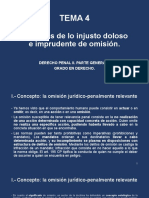 TEMA 4 - Los Tipos de Lo Injusto Doloso e Imprudente de Omisión