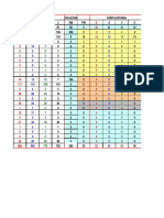 Resumen Raciones Diciembre