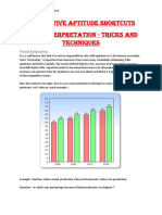 Data Interpretation