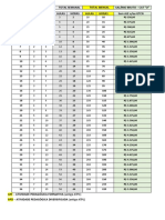 Tabela Aulas Apf Apd Salário