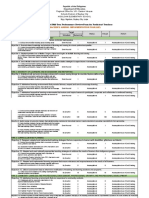 Contextualized MPR Form For SY 2022 2023 Teachers