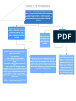 Mapa Conceptual