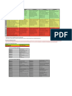 Calendario de Exámenes, 18-19