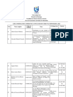 Candidatos Defesa 2022-22