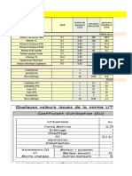 Bilan de Puissance Mine Ouenza