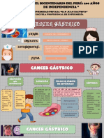 Exposición - Cancer Gástrico