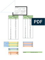 Analisis de Dos Muestras