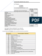 Financial Information of PT Srikandi