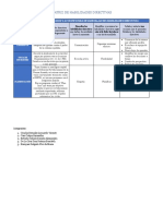 Matriz de Habildades Directivas