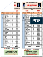 Fiche de Renseignement Drame