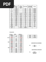 Examen 2granulo