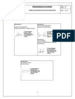 PI 77 Analisis de Impacto Regulatorio RIA