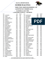 The Kentucky Derby (G1) Odds To Win The 138Th Running Of: Horse Racing