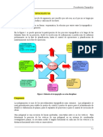 02) Conceptos Basicos