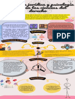 Infografia Informativo Psicologia