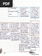 Tarea 2 Individual Ruiz Jonathan