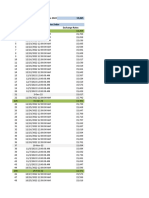 Exchange Rates IDRUSD 2022