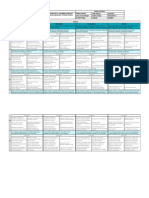 Medium Engineering Growth Rubric - Building