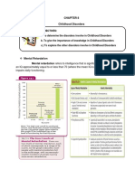 Chapter 8 Childhood Disorders