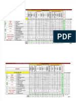 PDF Matriz de Analisis Ambiental de Los Efectos de La Represa Acciones Del Proyecto Compress