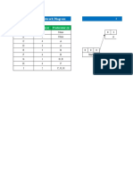 Draw CPM Network Diagram