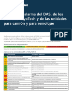 Códigos de Alarma de SR-2, SR-3 EMEA - Original File