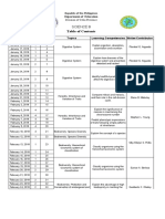 DLPs SCIENCE8 1-51