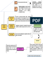 Caso Clinico-Ulcera Peptica