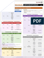 Guia Prático de Prescrição - Anticoncepcionais