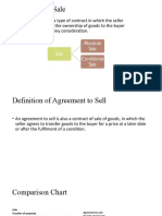 Difference Between Sale and Agreement To Sell