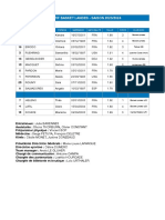 Effectif de Basket Landes Saison 2023/2024