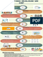 Pasos para Realizar Un DRP