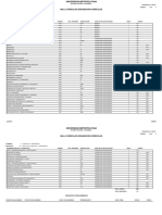 Códigos Malla - curricular-LOGISTICA-y-TRANSPORTE