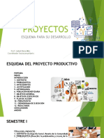 Ribas Esq. Proyectos