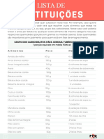 Lista de Substitui Es PFD Reset