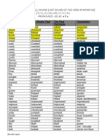 New Regular and Irregular Verb List and Adjectives 1-Ix-2021