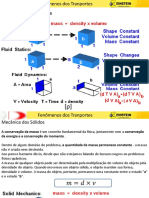 Aula 1 - Fenômenos Dos Transportes - Introdução