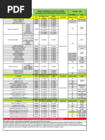 Tabela Salarial IQB REV-04